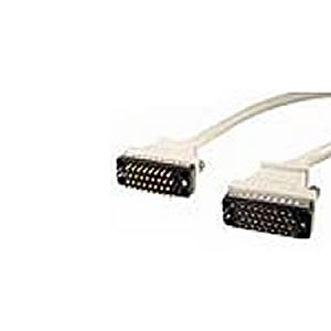 GS-0808 - DIN cable assemblies