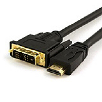  - HDMI cable assemblies