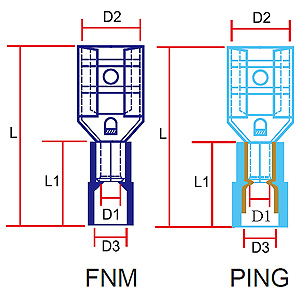 365 FNM/PING Series - YEONG CHWEN INDUSTRIES CO.,LTD.