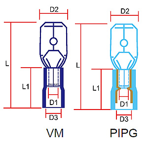 631 VM/PIPG Series - YEONG CHWEN INDUSTRIES CO.,LTD.